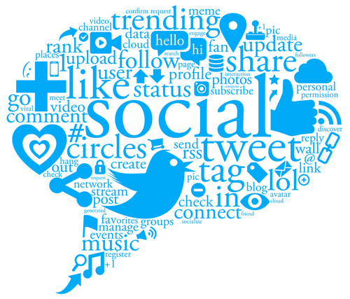 Social Media Marketing Dubai