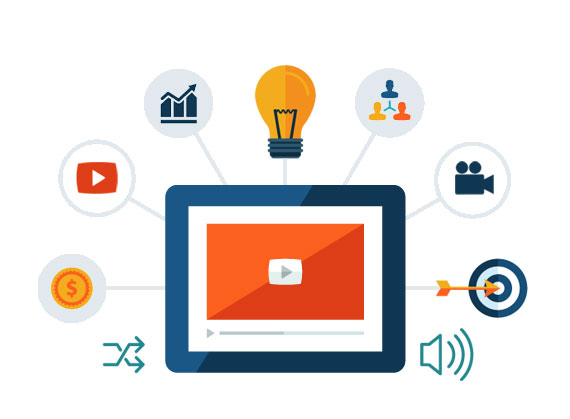 video marketing